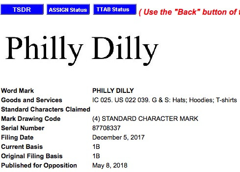 Showing Trademark Application Listing for Philly Dilly Trademark