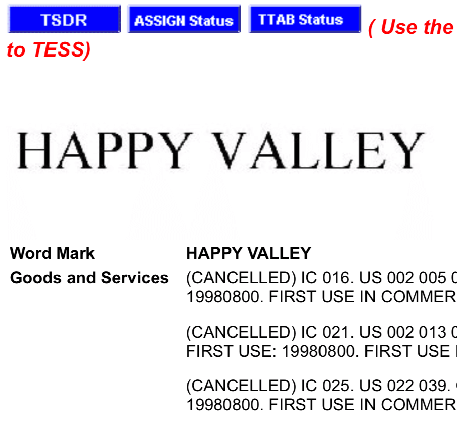 HAPPY VALLEY Trademark